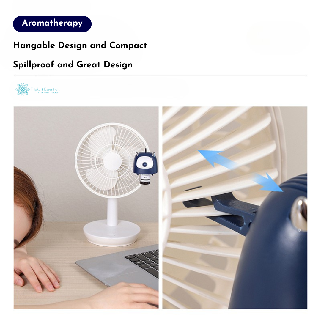Aroma Diffusers in Fans