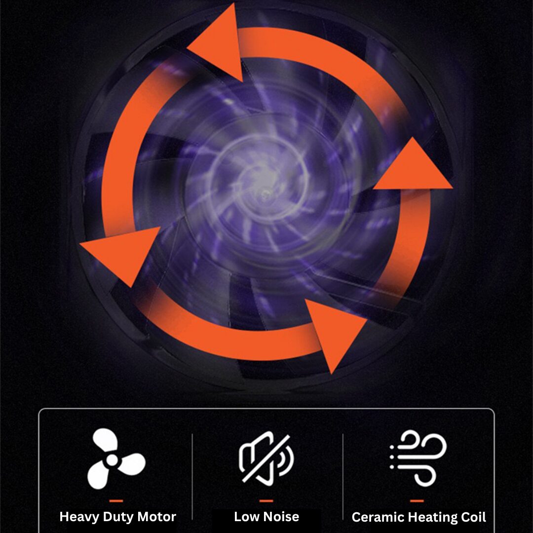 Heavy Duty Mini Heater Details